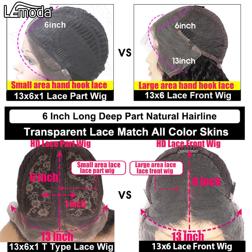 HD Transparent Lace Wigs 13x4 13x6 Lace Front Human Hair Wig Lemoda